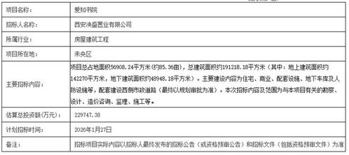 未央城建新盤動(dòng)態(tài)更新，專業(yè)信息咨詢服務(wù)助您洞悉先機(jī)