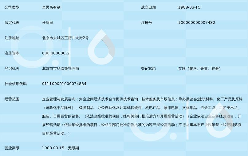 專業(yè)的中國(guó)企業(yè)經(jīng)營(yíng)咨詢，助您突破發(fā)展瓶頸