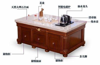 【深圳功夫茶幾價(jià)格_辦公家具選恒順家具-團(tuán)購更省錢】價(jià)格,廠家,客廳茶幾-搜了網(wǎng)